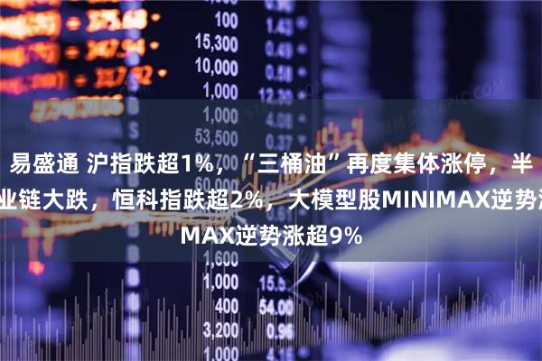 易盛通 沪指跌超1%，“三桶油”再度集体涨停，半导体产业链大跌，恒科指跌超2%，大模型股MINIMAX逆势涨超9%