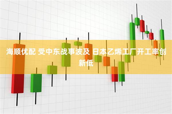 海顺优配 受中东战事波及 日本乙烯工厂开工率创新低