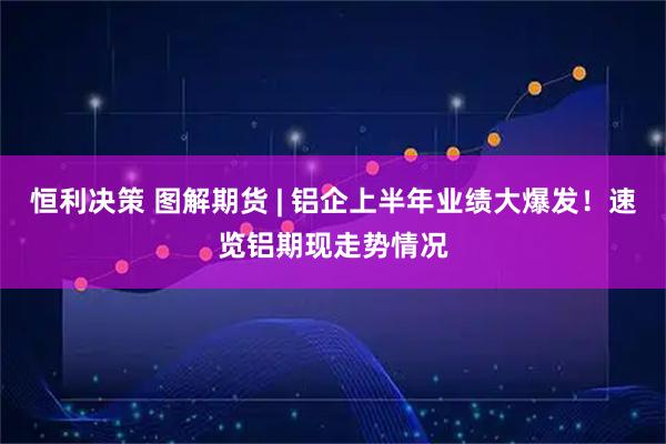 恒利决策 图解期货 | 铝企上半年业绩大爆发！速览铝期现走势情况